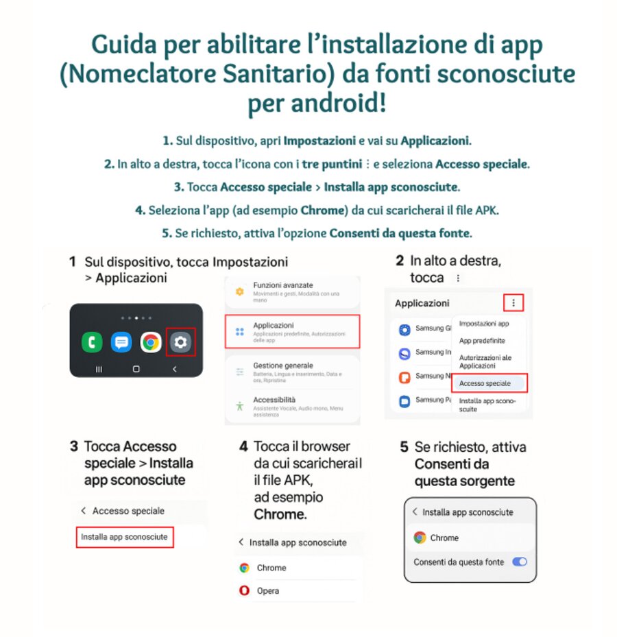 Guida per abilitare l'installazione di app da fonti sconosciute su Android